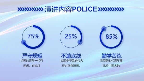 蓝色公安科技强警工作总结动态PPT