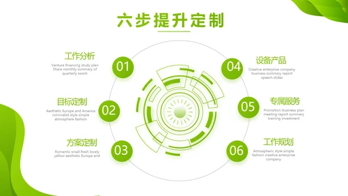 企业绿色发展战略动态PPT模板