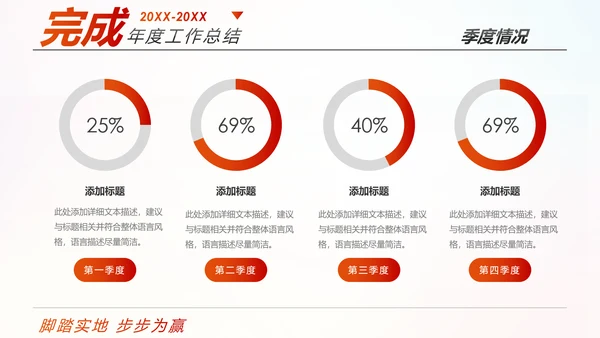 跨越2020新年计划年终总结述职报告PPT