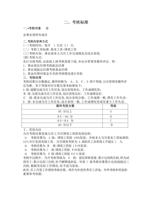 基金管理公司规章制度及体系文件.docx