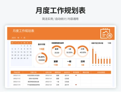 月工作计划规划表