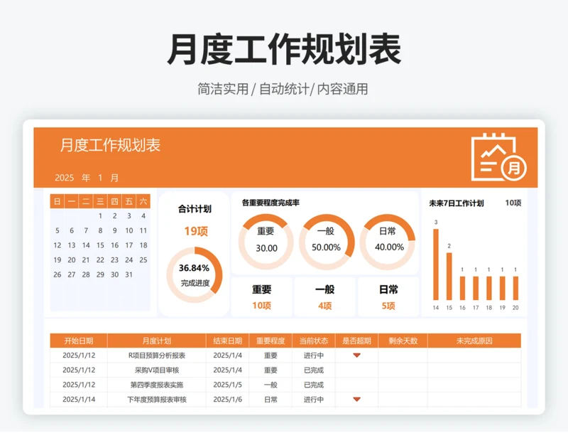 月工作计划规划表