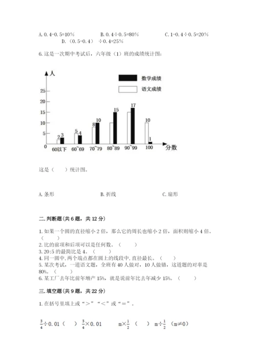 小学数学六年级上册期末考试试卷附答案（满分必刷）.docx