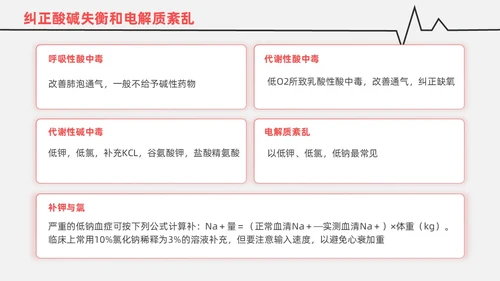 红白色渐变色简约风格呼吸衰竭医护工作人员培训PPT