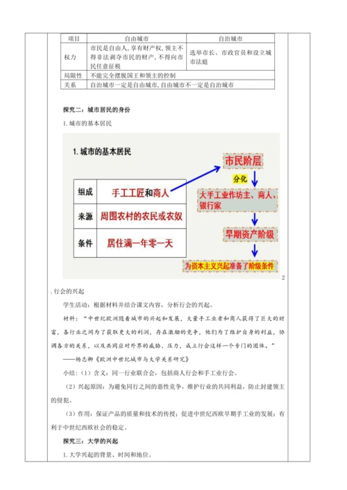 第9课 中世纪城市和大学的兴起  教学设计-2023-2024学年部编版九年级世界历史上册