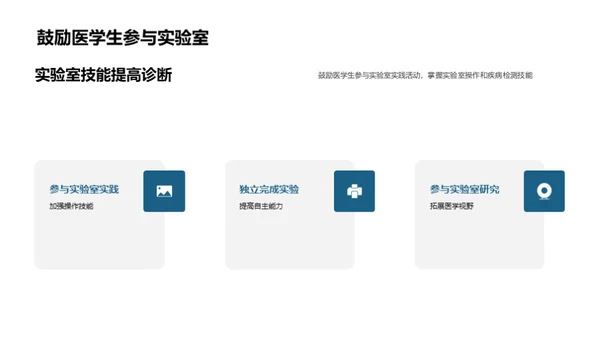 揭秘医学实验室