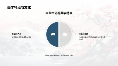 古诗词的艺术魅力