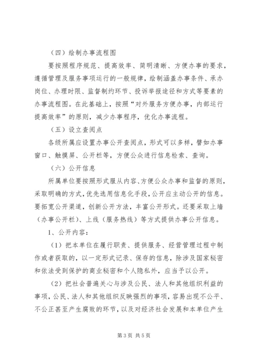 人保局办事公开实施方案_1.docx