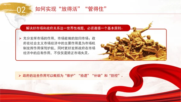 二十届三中全会既放得活又管得住畅通国民经济循环党课PPT