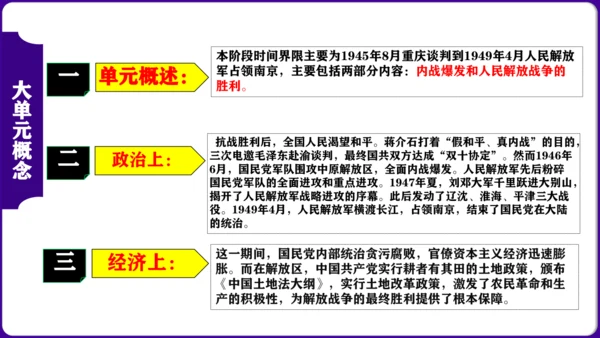 第七单元 解放战争 核心素养时代大单元复习课件