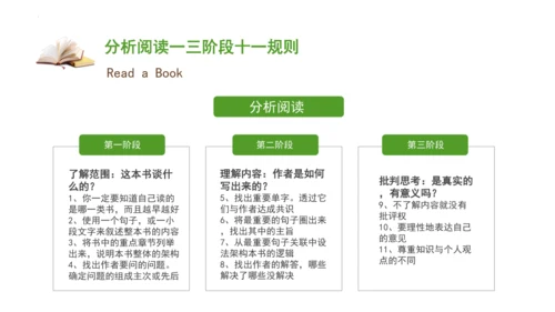 （统编版）语文四年级下册《科普类读物的阅读方法》整本书阅读 课件