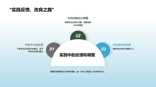 塑造优秀学习者