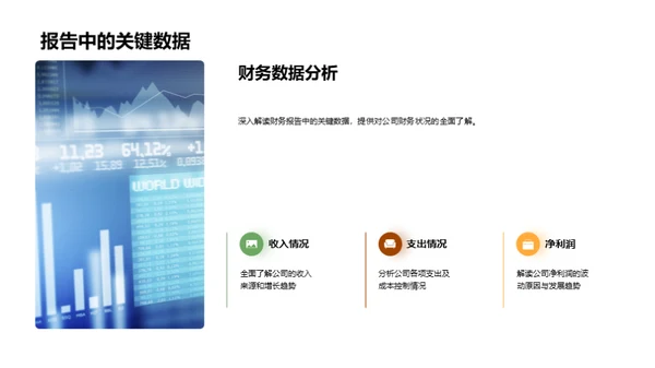 财务回顾与未来规划