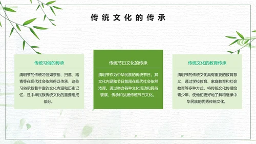 小清新清明踏青ppt模板