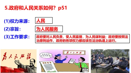 第四课  建设法治中国复习课件(24张PPT）