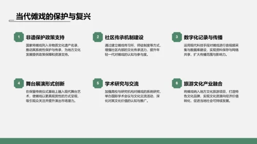 绿色水墨风傩戏的历史与文化价值PPT模板