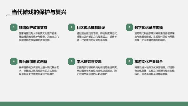 绿色水墨风傩戏的历史与文化价值PPT模板