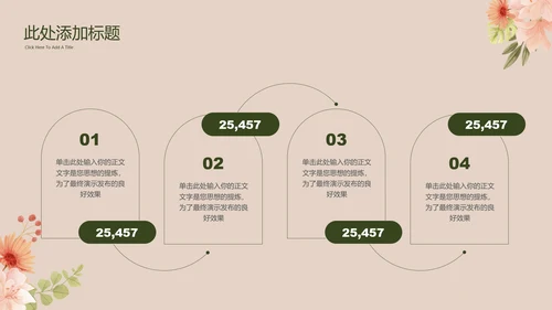 深绿小清新通用PPT演示模板