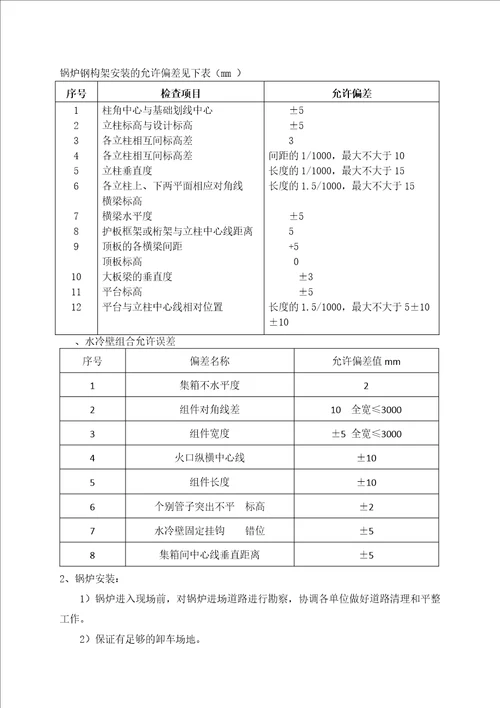 煤改燃锅炉施工监理控制措施及方法