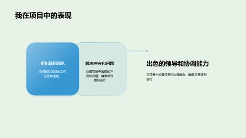 咨询之路我的答卷