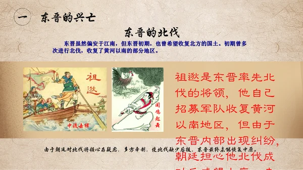 东晋南朝时期江南地通用PPT模板