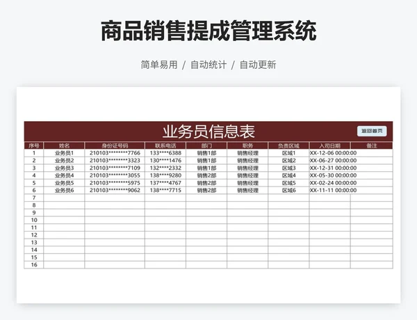 商品销售提成管理系统