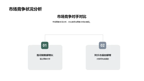 上半年业绩回顾