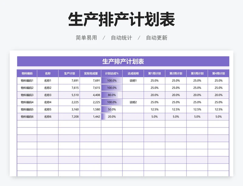 生产排产计划表