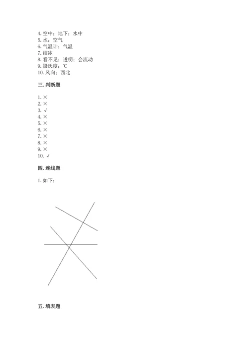 教科版三年级上册科学《期末测试卷》含解析答案.docx