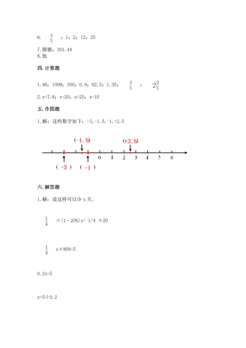 小升初数学期末测试卷必考题.docx