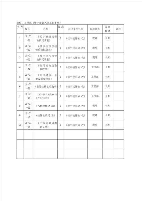 记录表格清单