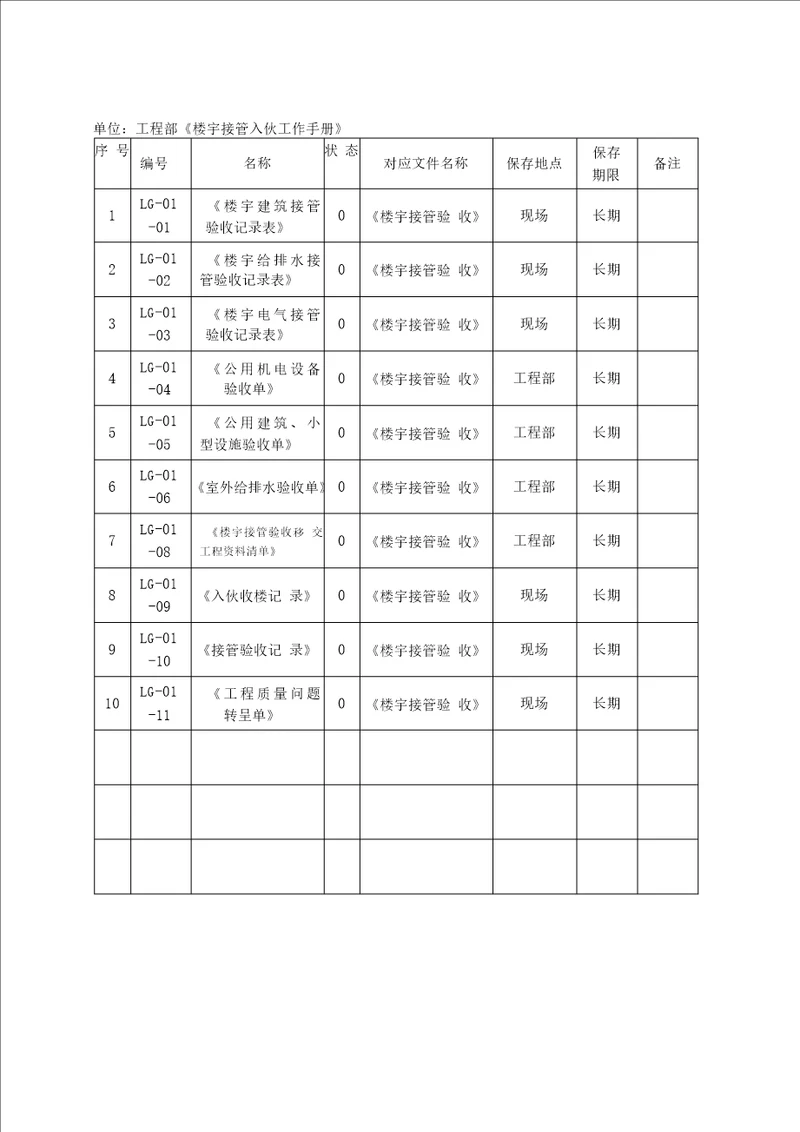 记录表格清单