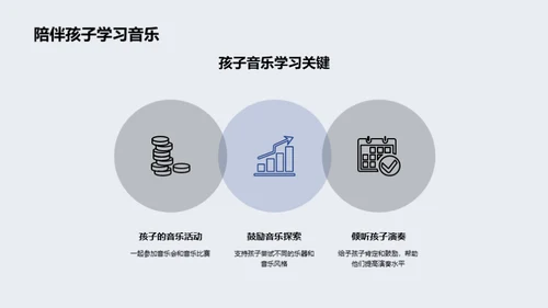 五年级音乐启蒙之路