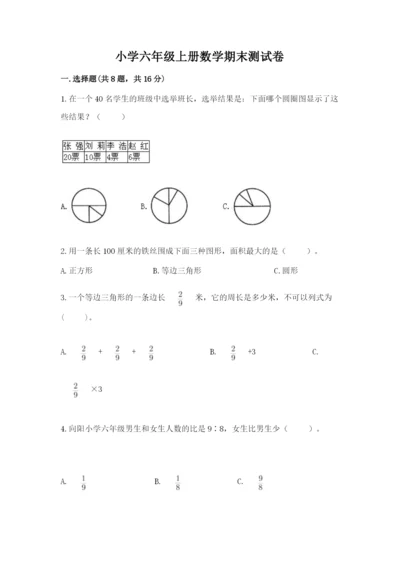 小学六年级上册数学期末测试卷（综合题）word版.docx