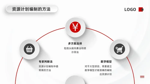 红黑微粒体项目成本管理PPT模板宣传PPT动态PPT项目管理