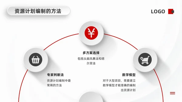 红黑微粒体项目成本管理PPT模板宣传PPT动态PPT项目管理