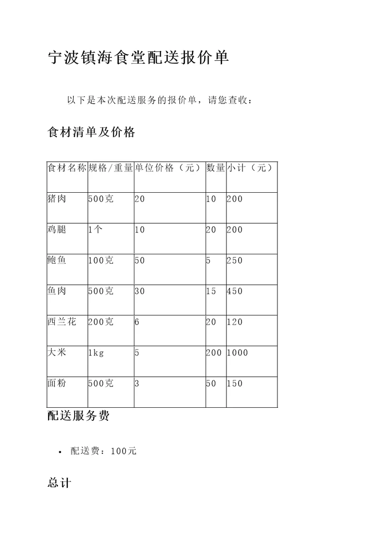 宁波镇海食堂配送报价单