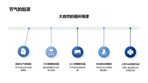 大雪节气：历史与艺术