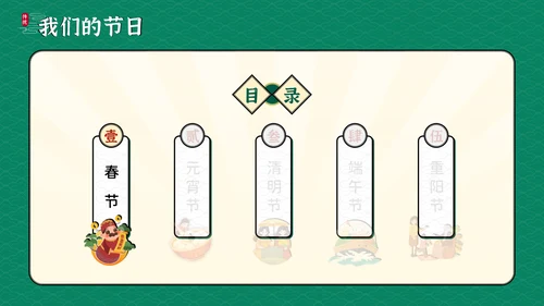 我们的节日传统节日科普教学课件通用PPT模板