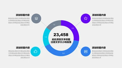 关系页-紫色商务风4项环形总分关系图