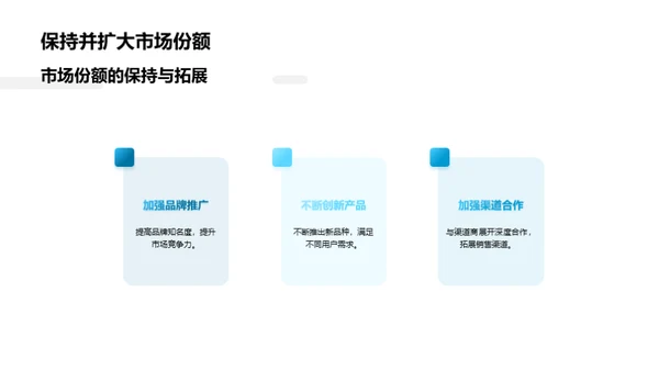 XX公司游戏市场洞察