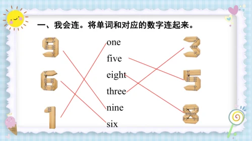 Unit 6 Happy birthday（复习课件）-2023-2024学年三年级英语上册期末核心