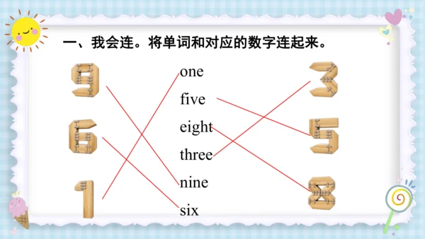Unit 6 Happy birthday（复习课件）-2023-2024学年三年级英语上册期末核心
