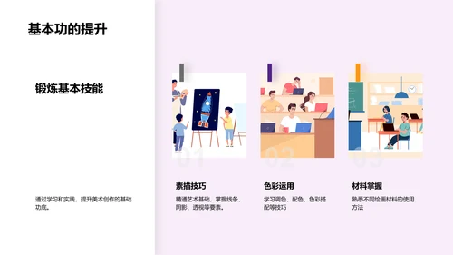 美术创作技巧教学PPT模板