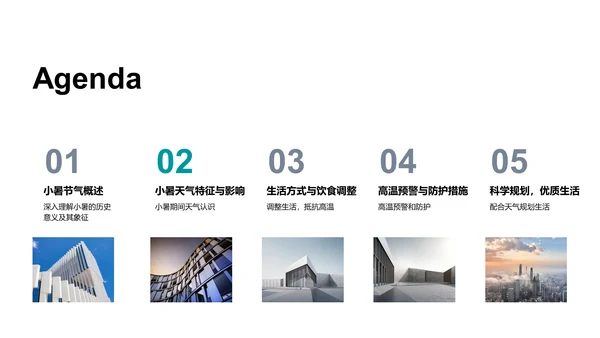 小暑节气解析