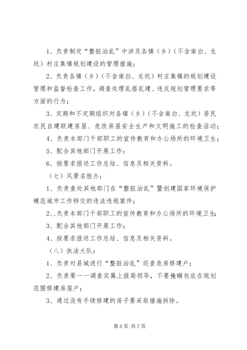 雍熙一小XX年年“整脏治乱”专项行动实施方案 (2).docx