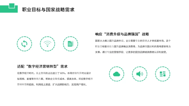 工商管理专业大学生求职个人能力综合展示职业生涯规划通用PPT模版