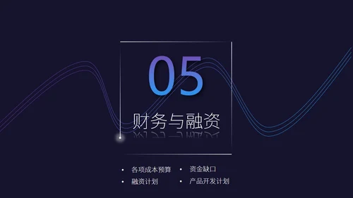 招商投资商业计划书通用PPT