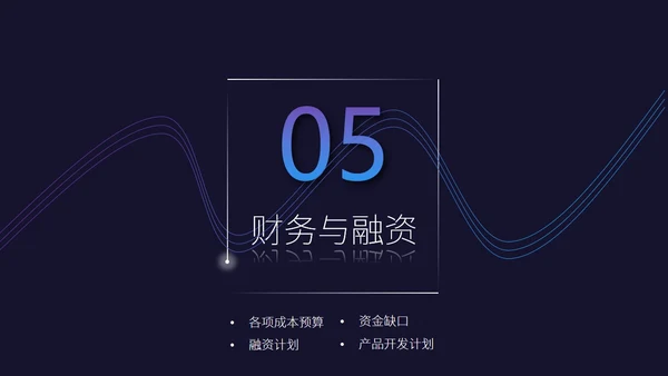 招商投资商业计划书通用PPT