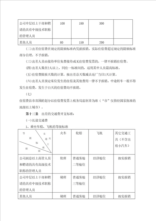 出差及差旅费报销管理规定